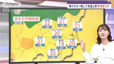 【関東の天気】警報級大雨の恐れも　寒さ一転で気温上昇 秋深まらず