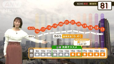 異例！4つの台風か　今週は“季節外れの暖かさ”