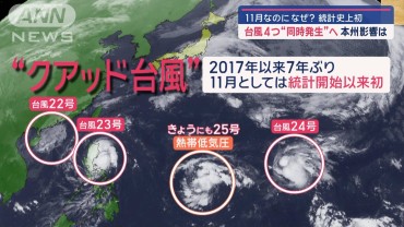 11月なのになぜ？　統計史上初の台風4つ“同時発生”へ　本州への影響は