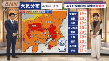 【関東の天気】あすも洗濯日和！関東は秋晴れ