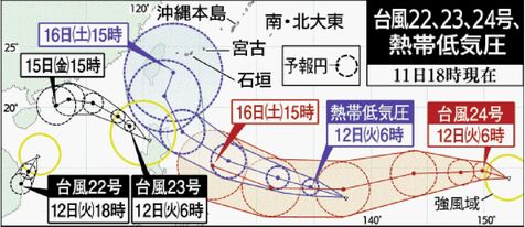 週末に台風近づく恐れ　沖縄地方