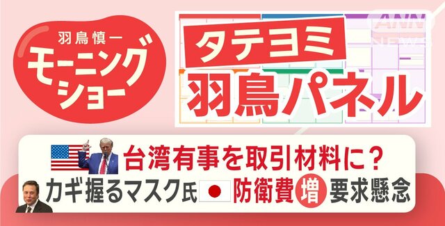 【羽鳥パネル】台湾有事を取引材料に？ カギ握るマスク氏 防衛費 増 要求懸念