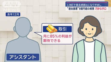 “過去最悪”8億円超の被害　LINEで森永卓郎氏になりすまし…巧妙な手口