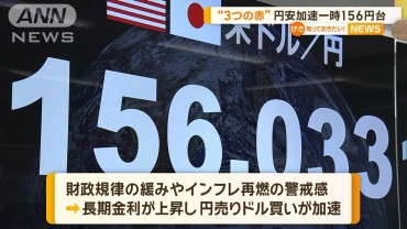 トランプ氏「トリプルレッド」達成　円相場は下落　財政支出拡大の期待高まる見方も