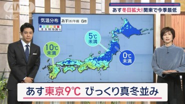 【全国の天気】あす冬日拡大！　関東で今季最低 東京で朝はひとケタ