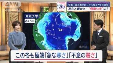 きょうで「冬スイッチON」今年一番の寒さに…どうなる？今年の冬