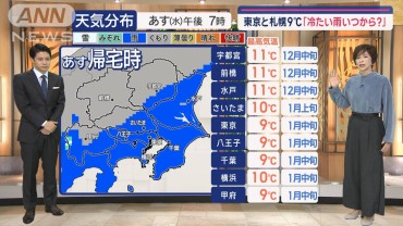 【関東の天気】あす東京9℃ 12年ぶりの寒さ　通勤も帰宅も…傘持つ手が冷たい