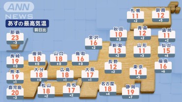 【全国の天気】あす　日本海側で不安定　雷注意　関東は気温も天気も回復