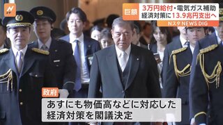 物価高対策として政府があす22日にも取りまとめ　経済対策の規模、国の一般会計からの支出13.9兆円程度とする方向で調整