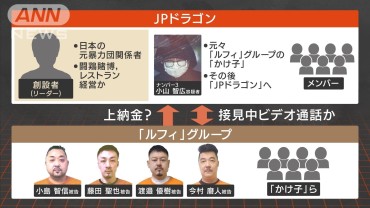 フィリピンの大物詐欺集団「JPドラゴン」と「ルフィ」との関係とは？「トップは顔が利く」幹部への単独取材で浮かび上がる犯罪の実態