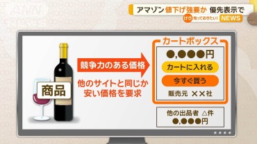 アマゾン「目立つ表示」希望者に値下げ強要か　公取委が立ち入り検査