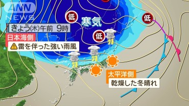 日本海側は暴風や雷雨に警戒　関東で今季初の乾燥注意報　週末も大雨や吹雪の恐れ