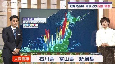 【全国の天気】日本海側の荒天 いつまで警戒？　東京や名古屋など…太平洋側は晴天