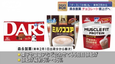 森永製菓チョコレート値上げへ　「ダース」「小枝」も…来年2月から