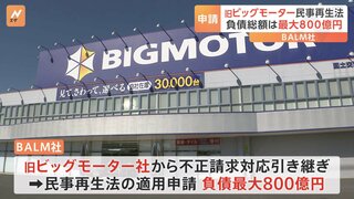 旧ビッグモーター、民事再生法の適用を申請　負債総額は最大800億円に