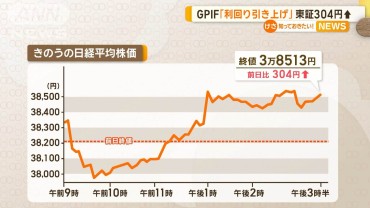 GPIF「利回り引き上げ」東証304円↑