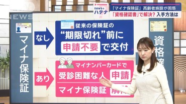 「マイナ保険証」高齢者施設が困惑　「資格確認書」で解決？入手方法は