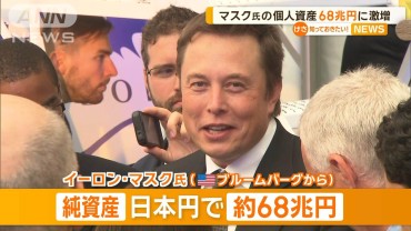 イーロン・マスク氏の個人資産　68兆円に激増